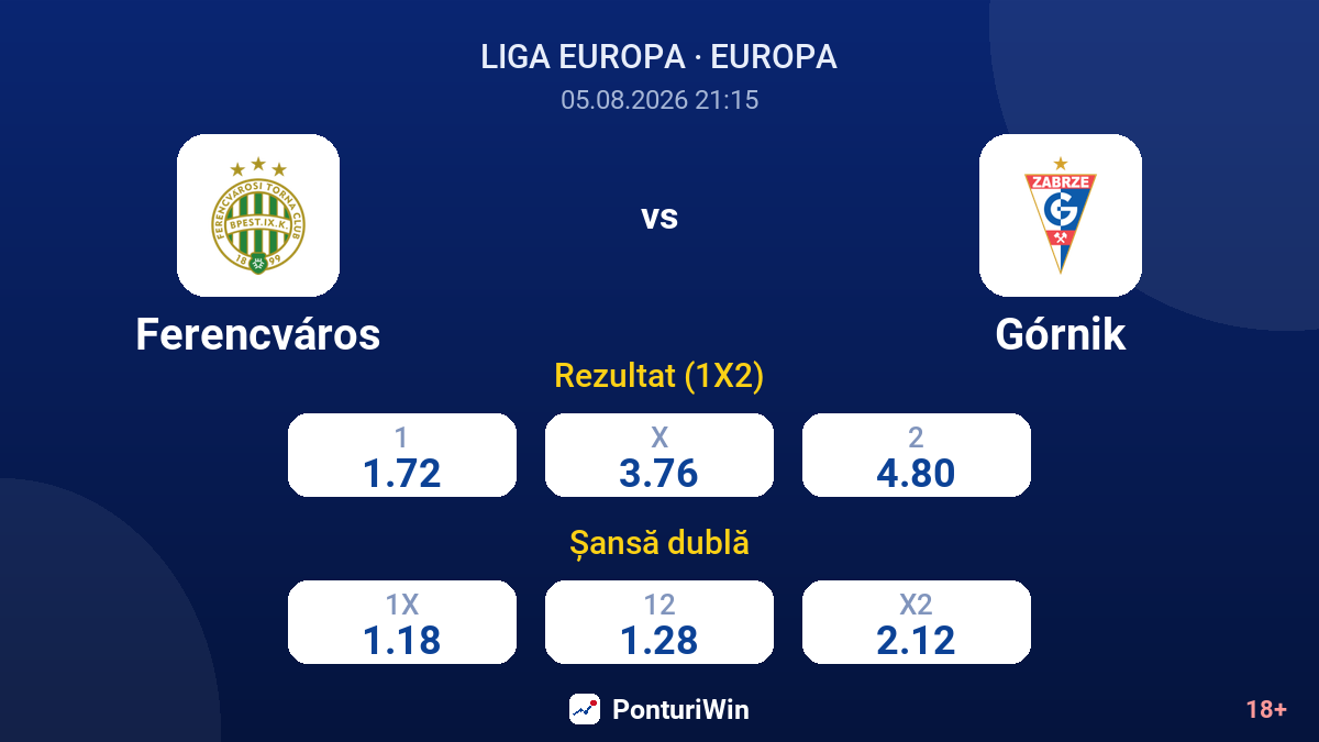 Ferencváros vs Górnik — cote