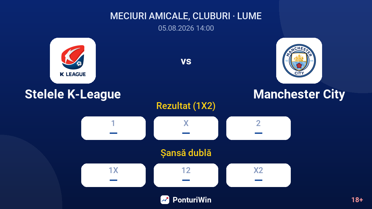 Stelele K-League vs Manchester City — cote
