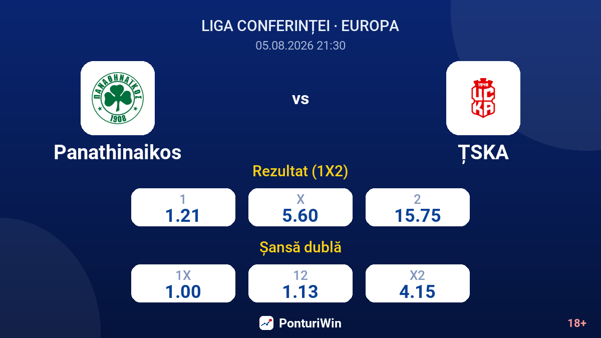 Panathinaikos vs ȚSKA — cote