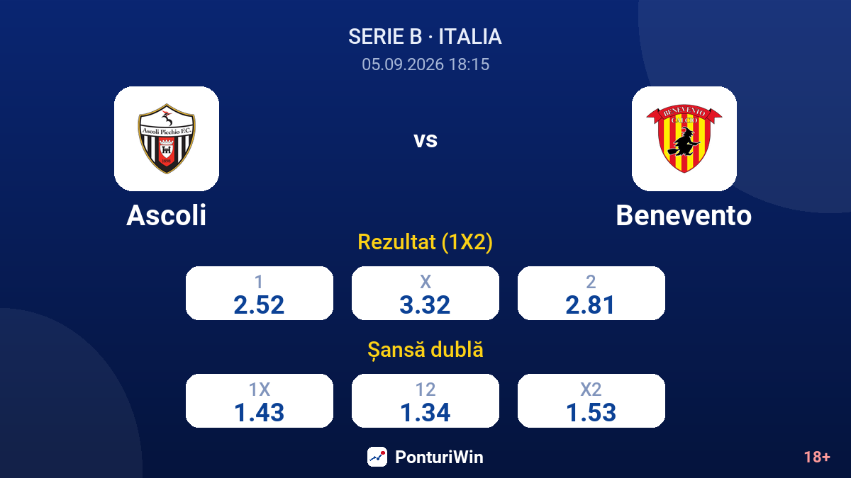 Ascoli vs Benevento — cote