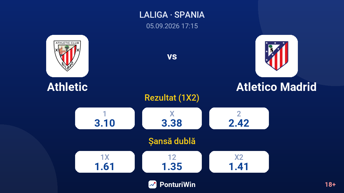 Athletic vs Atletico Madrid — cote