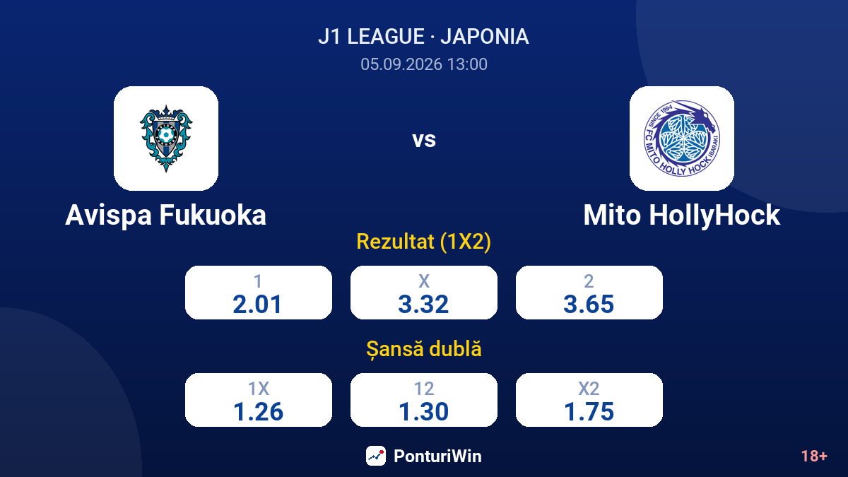 Avispa Fukuoka vs Mito HollyHock — cote