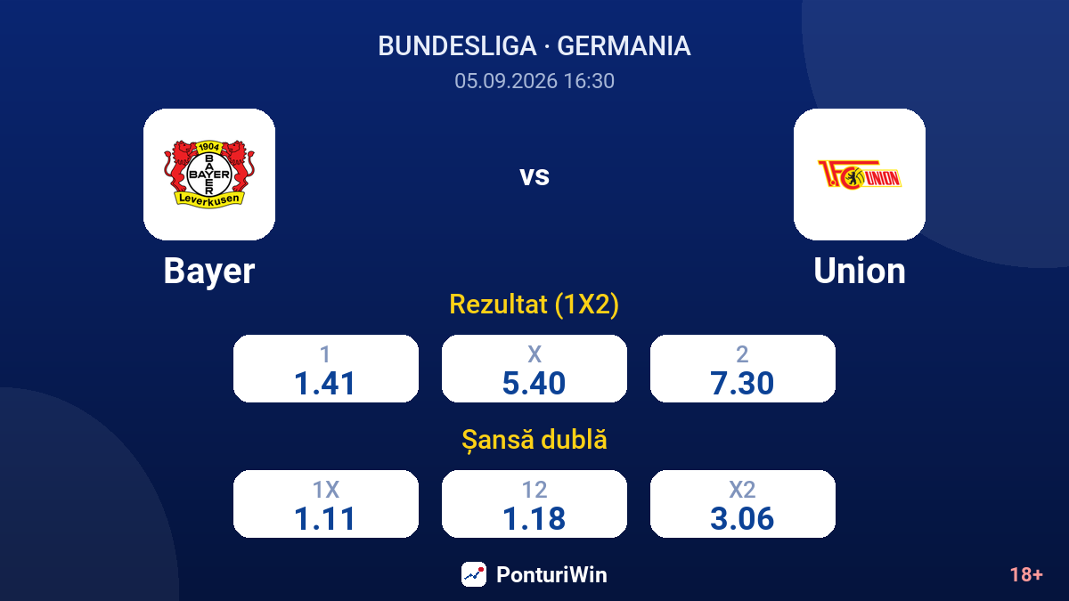 Bayer vs Union — cote