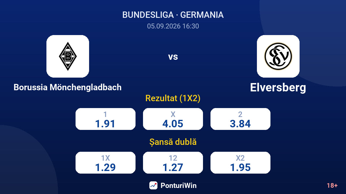 Borussia Mönchengladbach vs Elversberg — cote