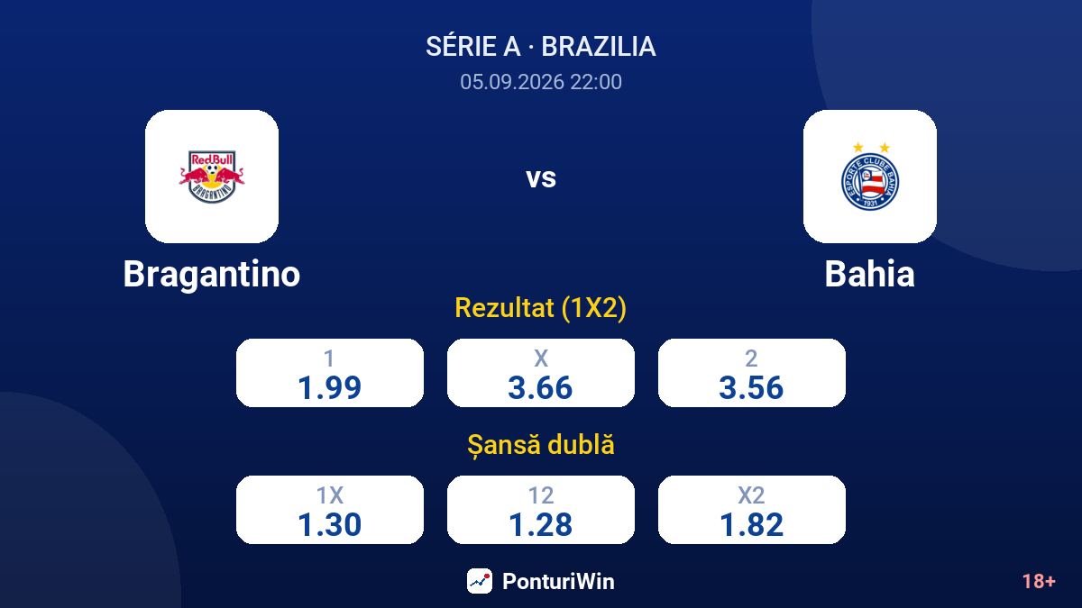Bragantino vs Bahia — cote