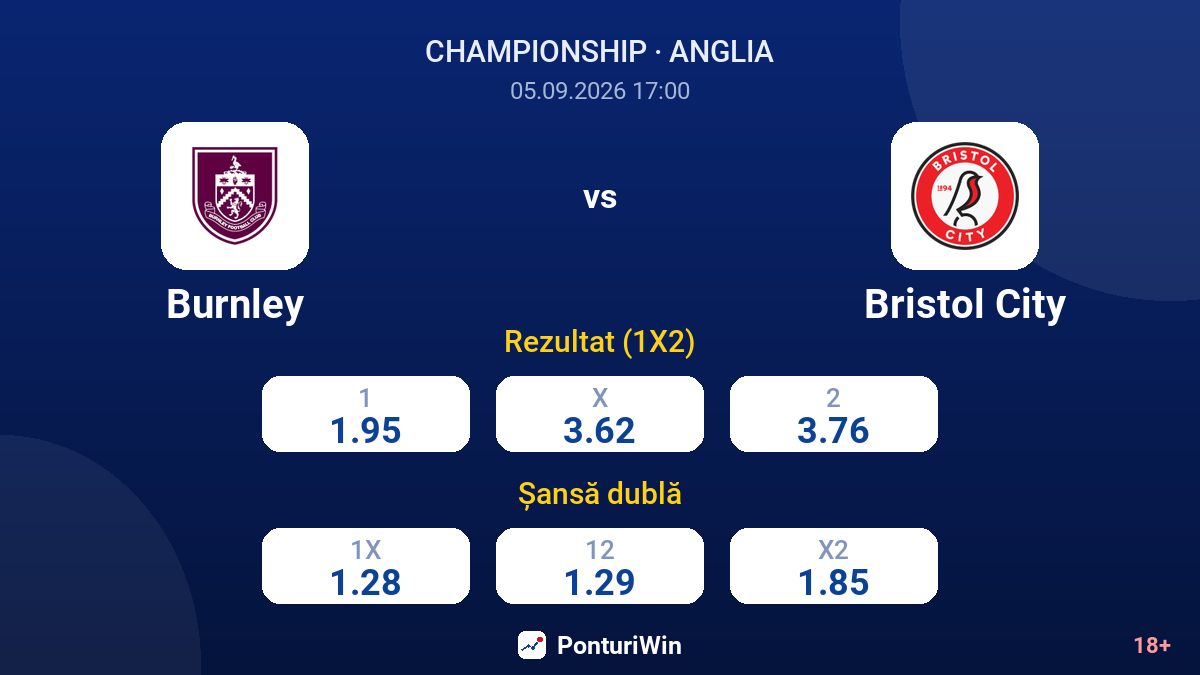 Burnley vs Bristol City — cote