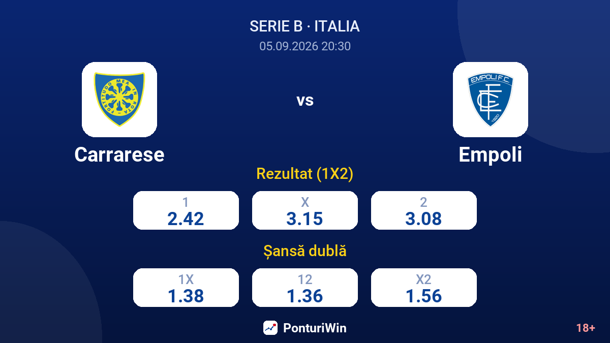Carrarese vs Empoli — cote