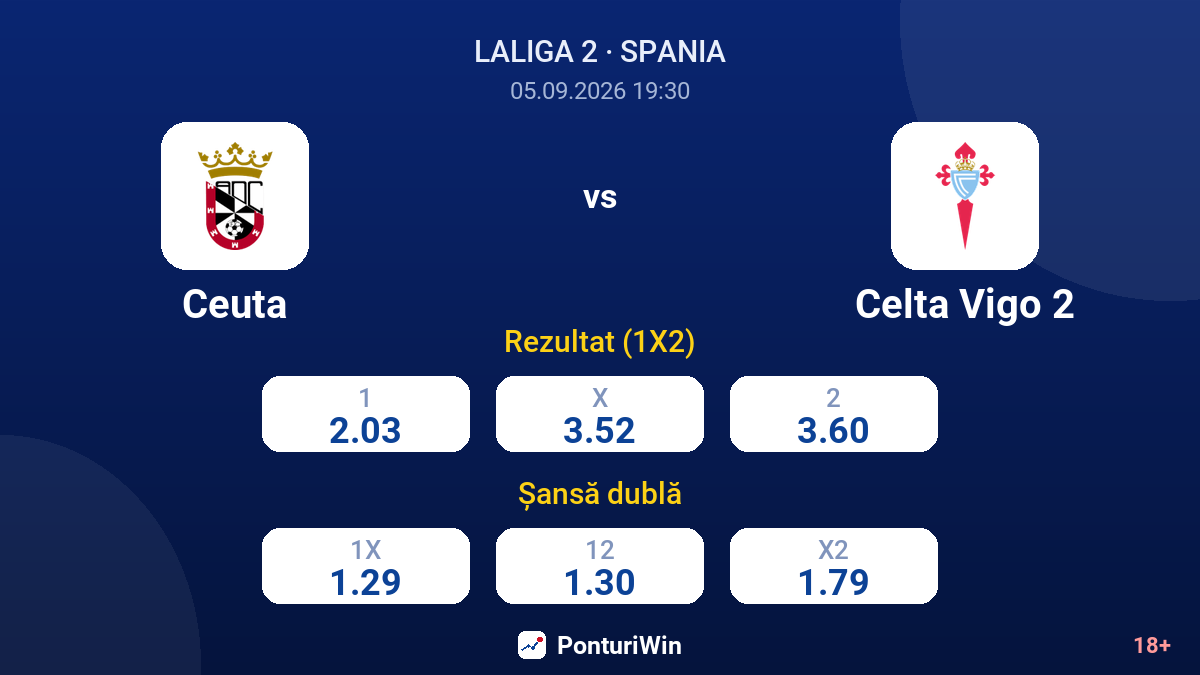 Ceuta vs Celta Vigo 2 — cote