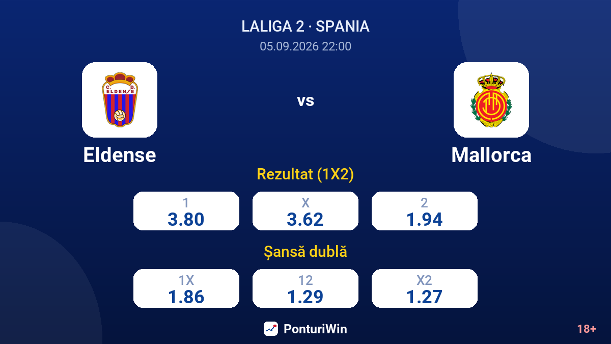 Eldense vs Mallorca — cote