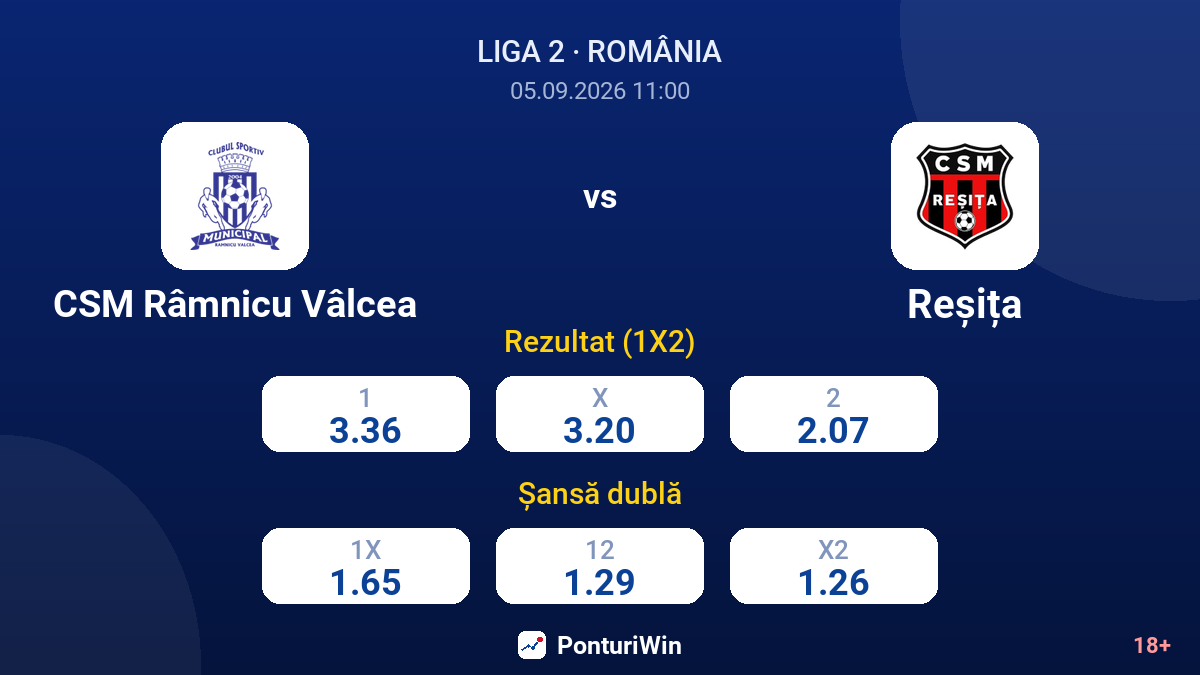 CSM Râmnicu Vâlcea vs Reșița — cote