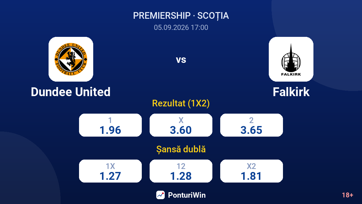Dundee United vs Falkirk — cote