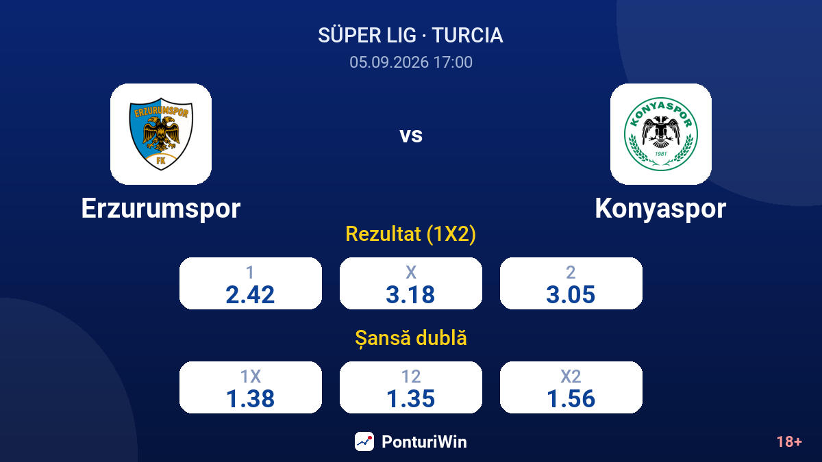 Erzurumspor vs Konyaspor — cote
