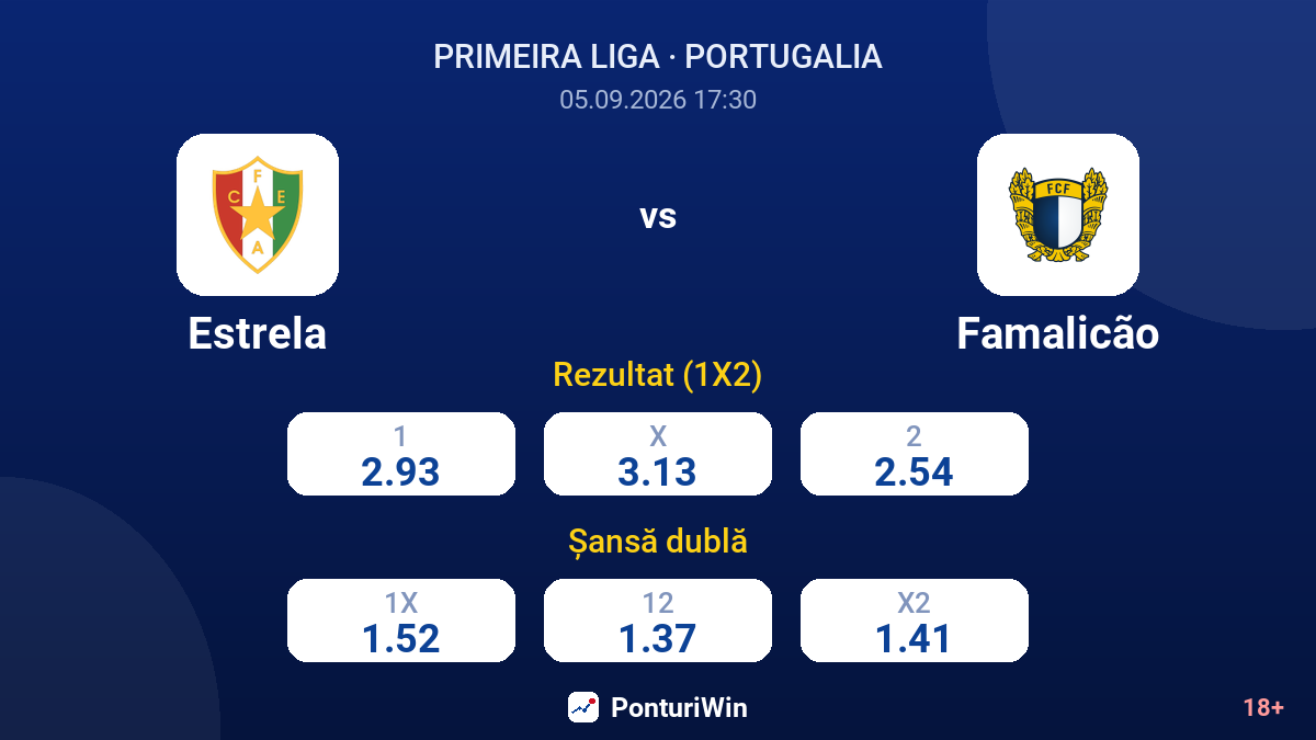 Estrela vs Famalicão — cote