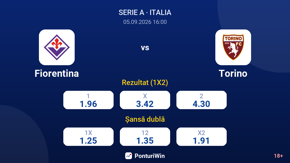 Fiorentina vs Torino — cote