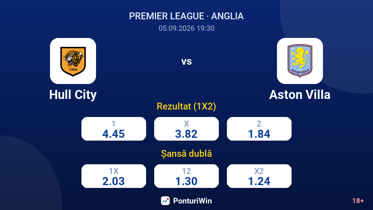 Hull City vs Aston Villa — cote