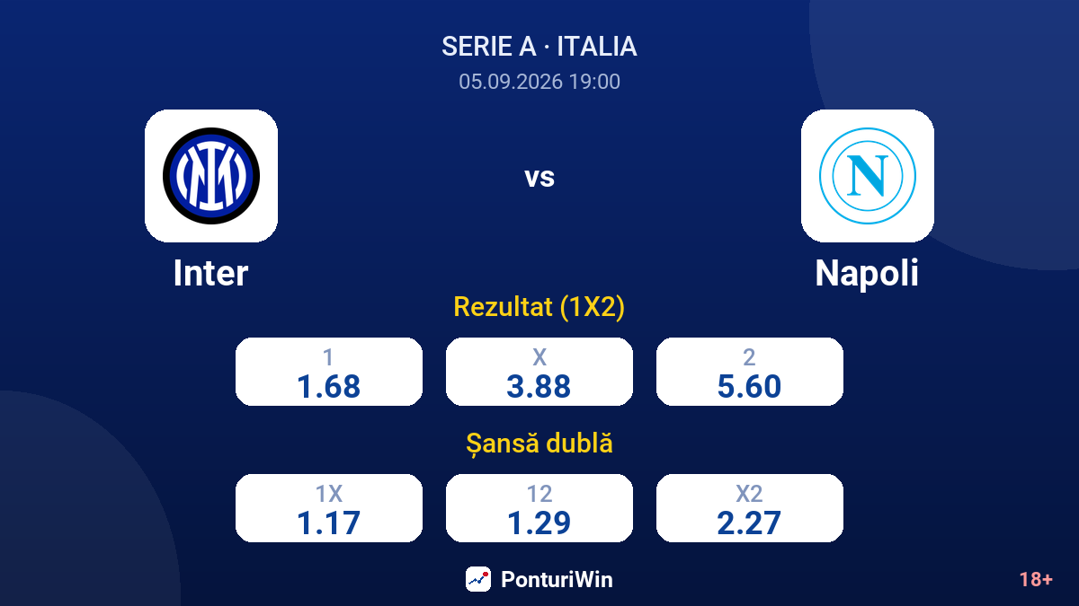 Inter vs Napoli — cote