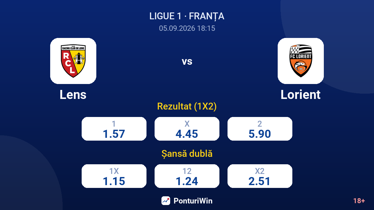 Lens vs Lorient — cote