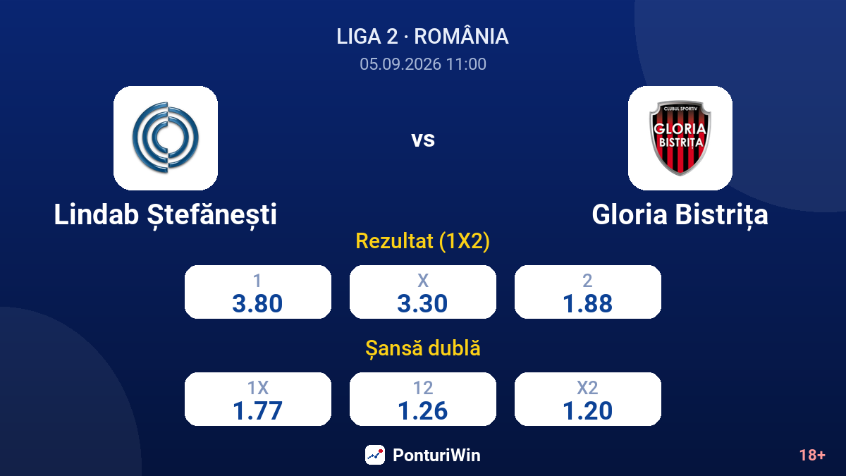Lindab Ștefănești vs Gloria Bistrița — cote