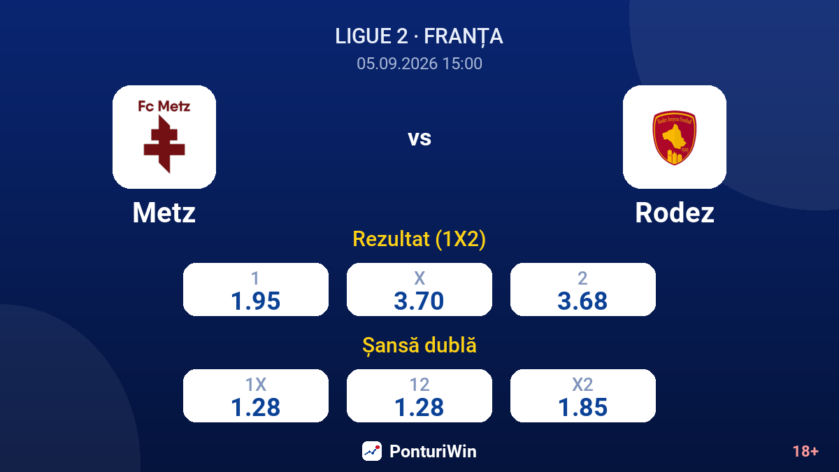 Metz vs Rodez — cote