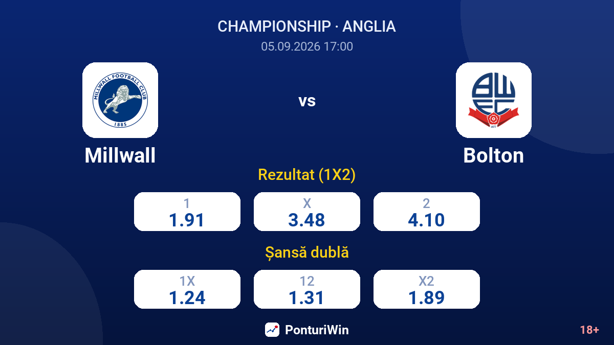 Millwall vs Bolton — cote