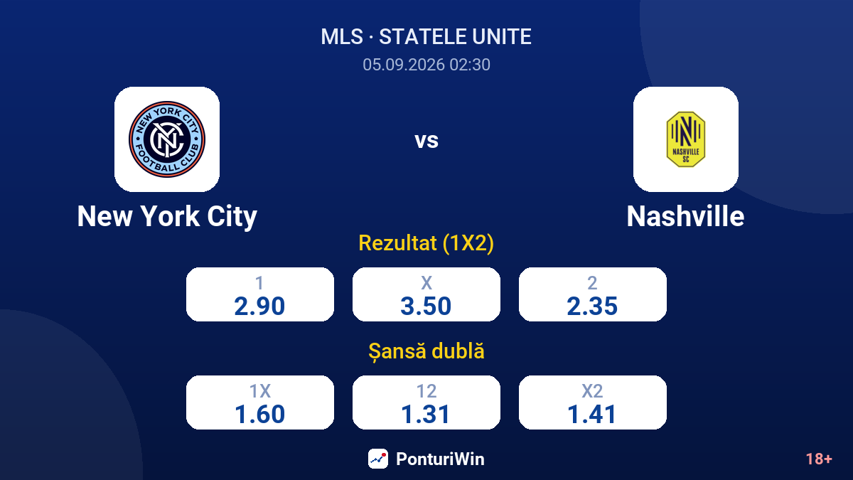 New York City vs Nashville — cote