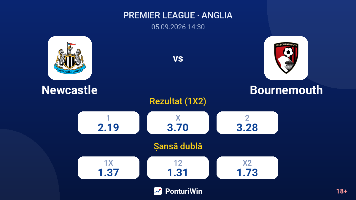 Newcastle vs Bournemouth — cote