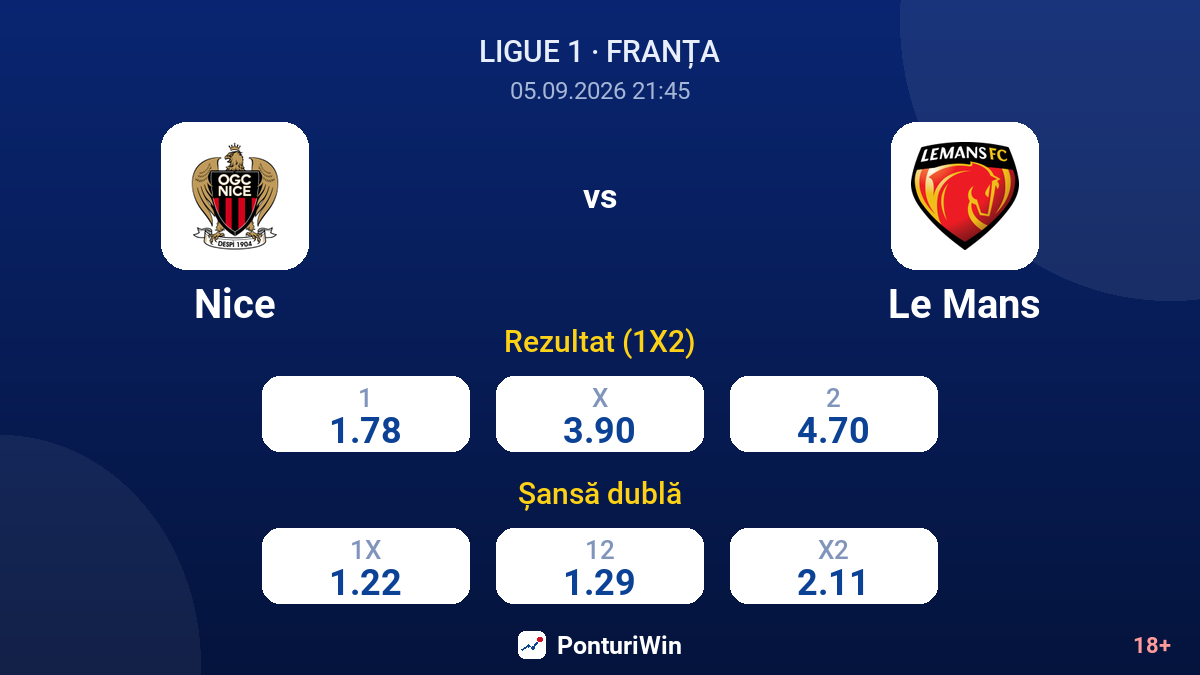 Nice vs Le Mans — cote