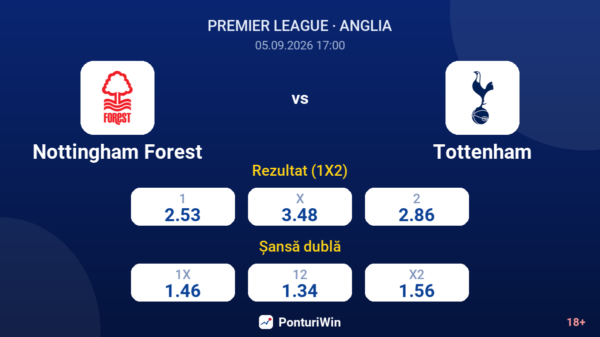Nottingham Forest vs Tottenham — cote