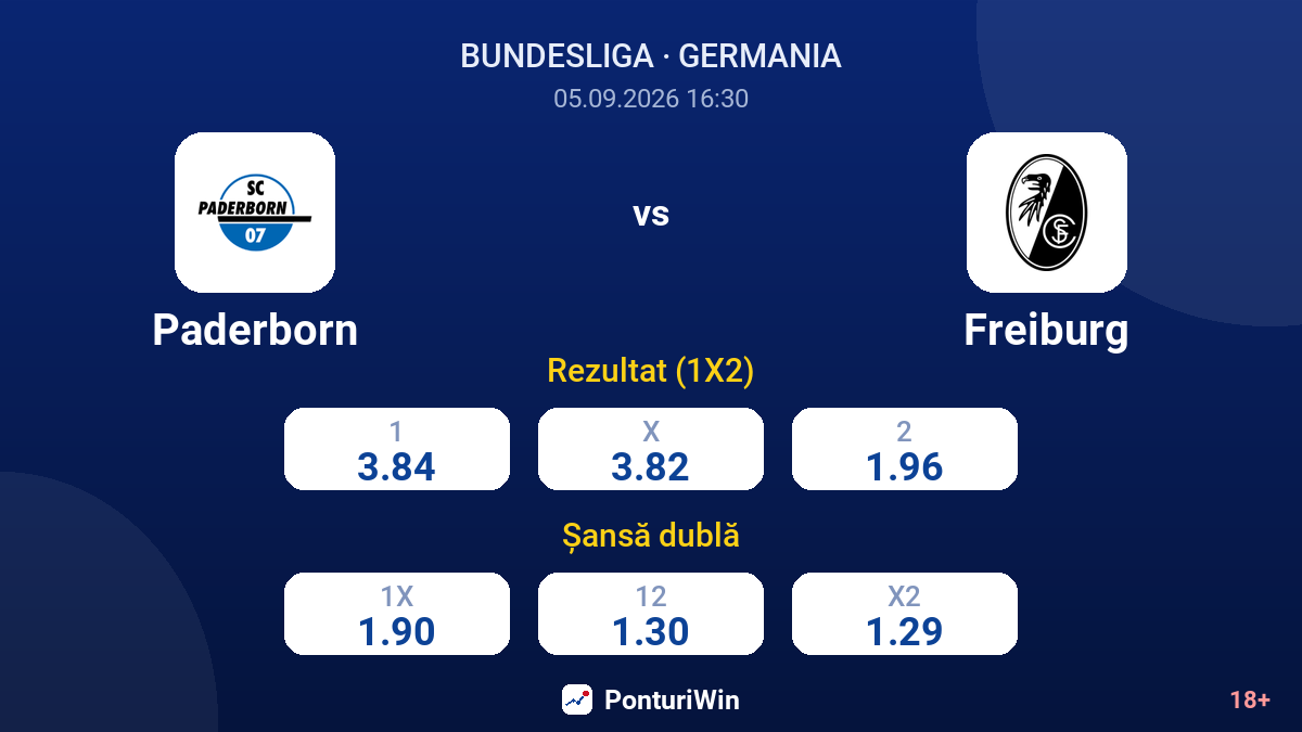 Paderborn vs Freiburg — cote