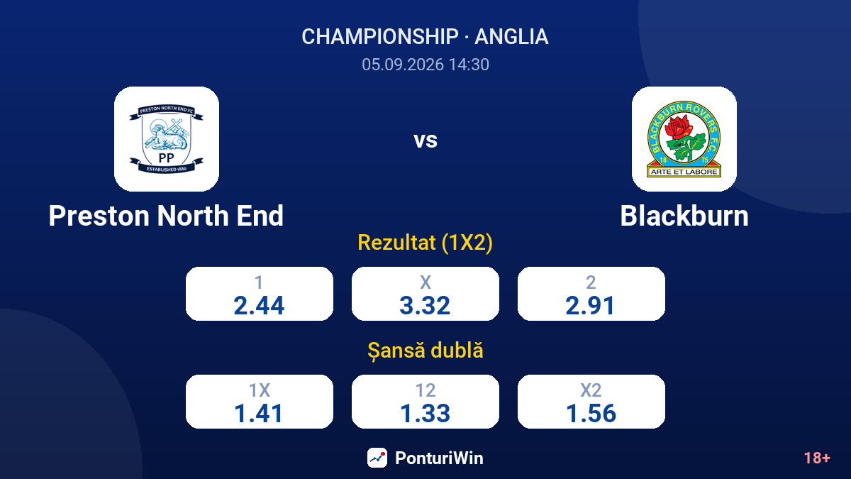 Preston North End vs Blackburn — cote