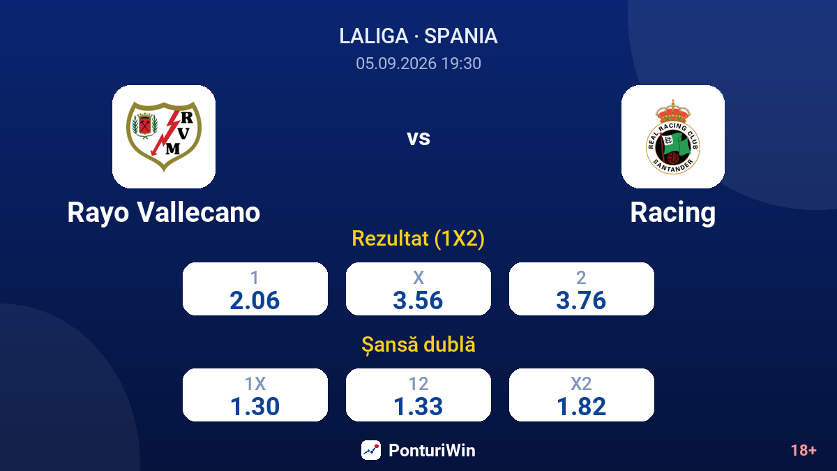 Rayo Vallecano vs Racing — cote