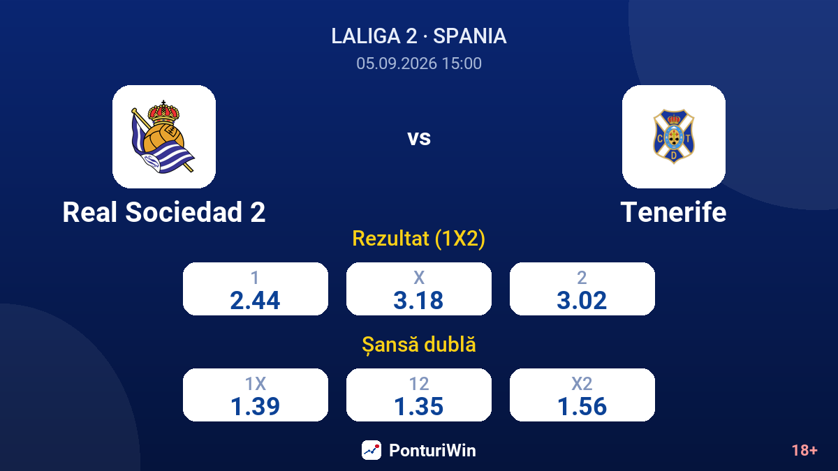 Real Sociedad 2 vs Tenerife — cote