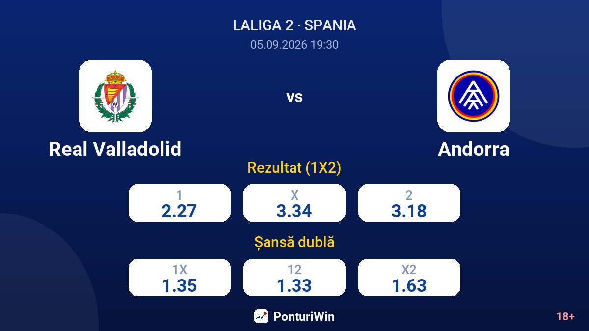 Real Valladolid vs Andorra — cote