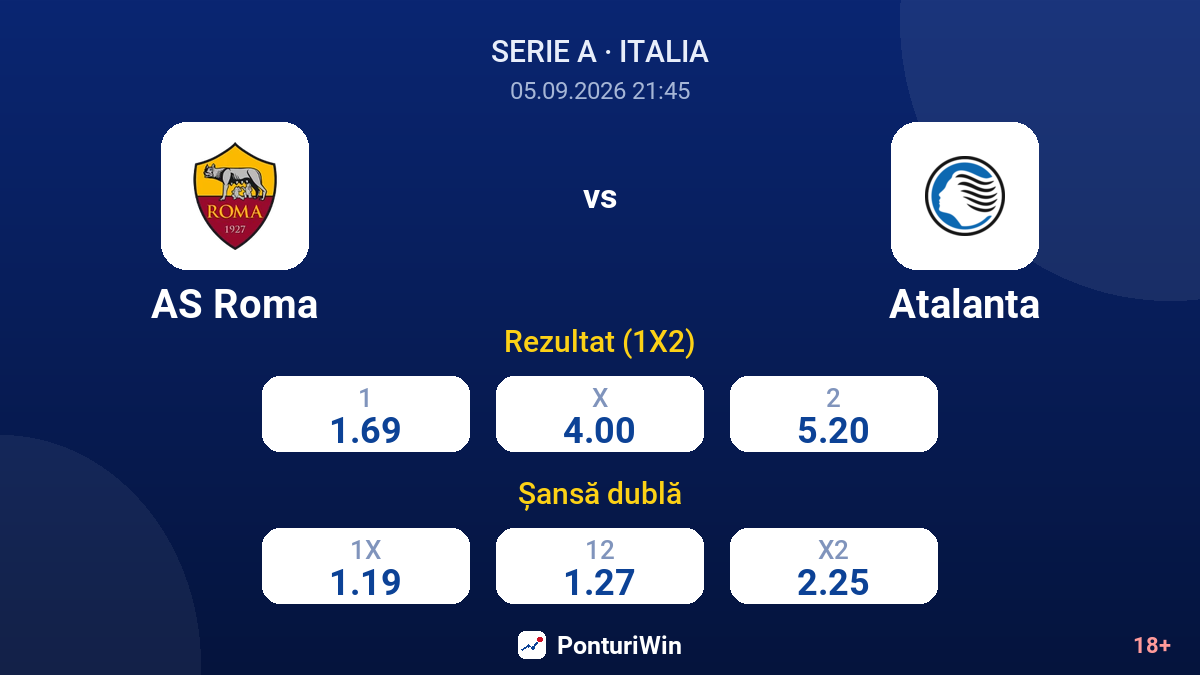 AS Roma vs Atalanta — cote
