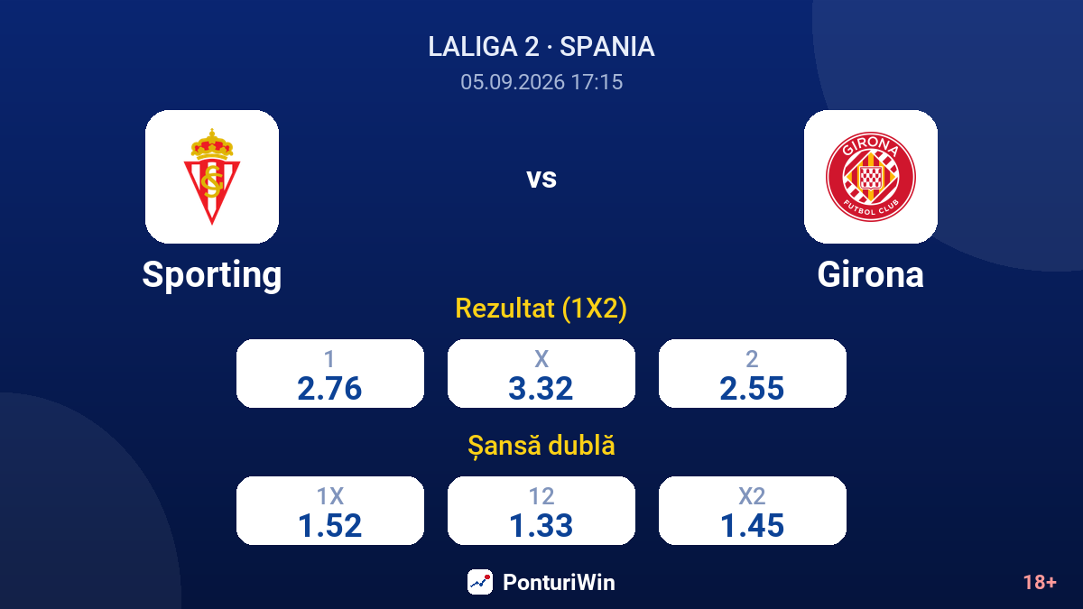 Sporting vs Girona — cote