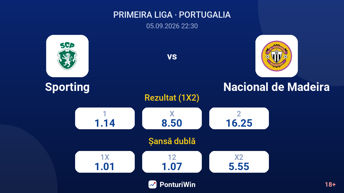 Sporting vs Nacional de Madeira — cote