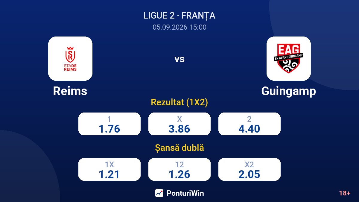 Reims vs Guingamp — cote