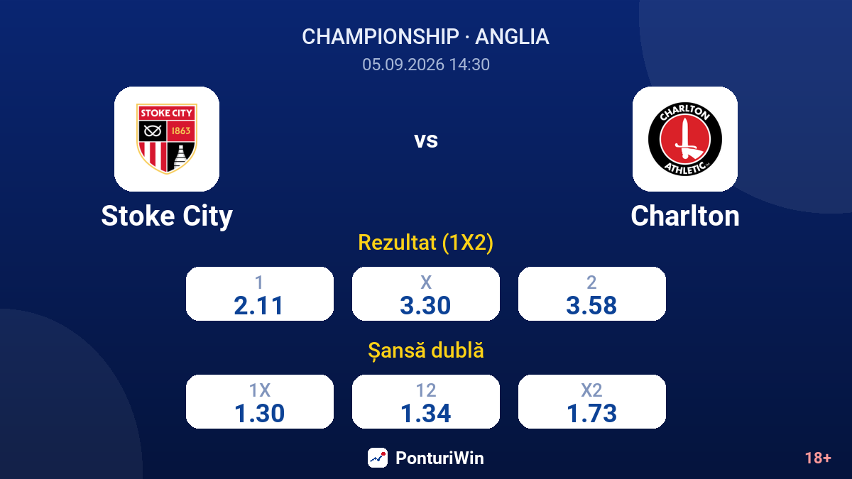Stoke City vs Charlton — cote