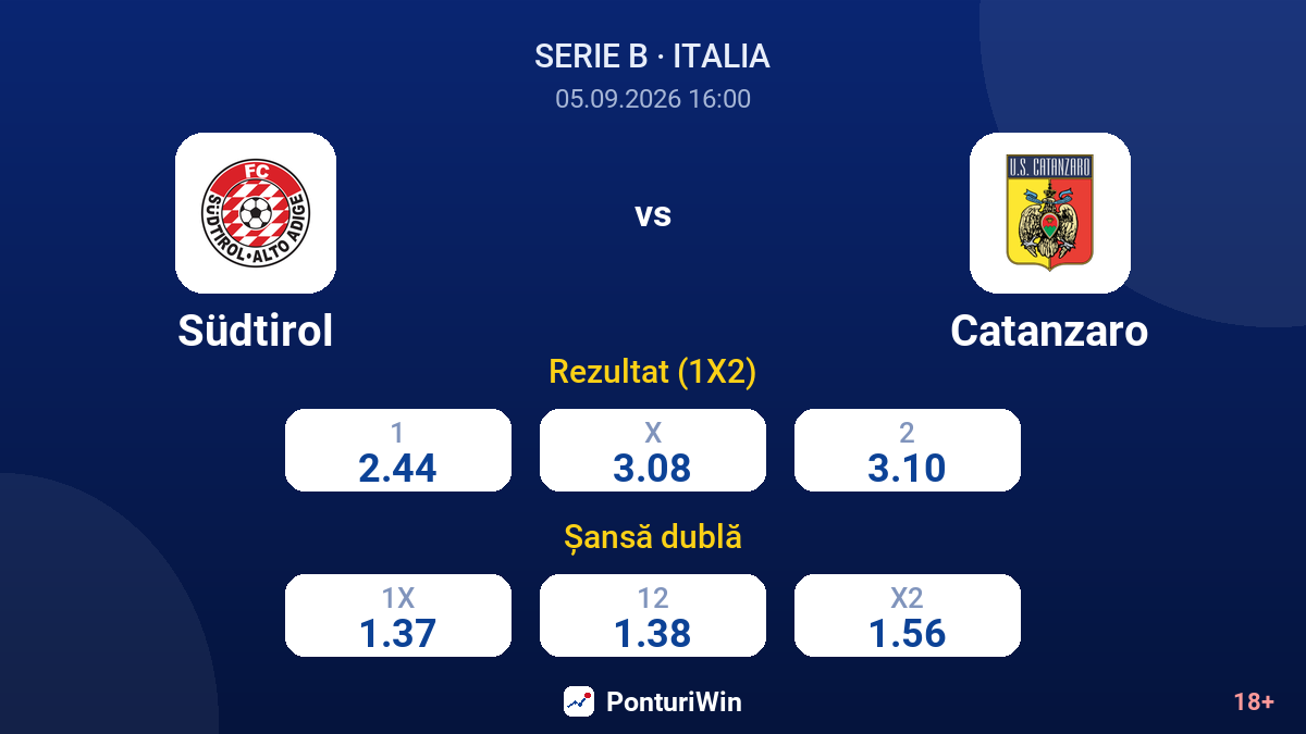 Südtirol vs Catanzaro — cote