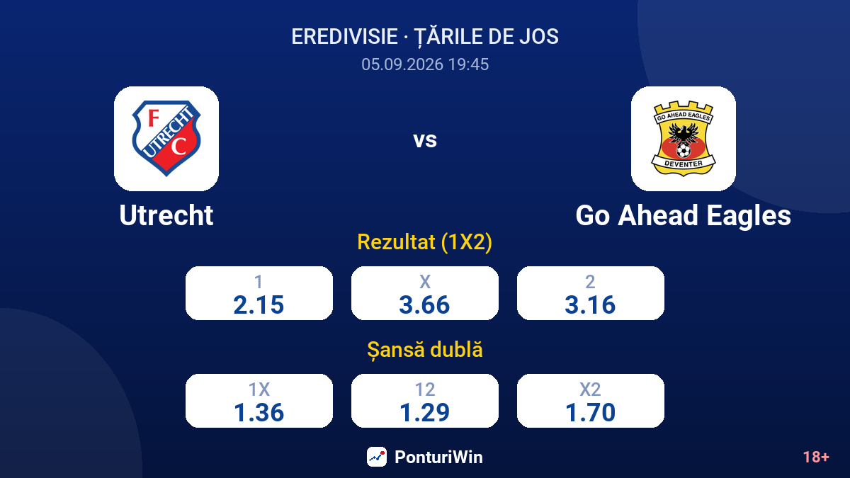 Utrecht vs Go Ahead Eagles — cote