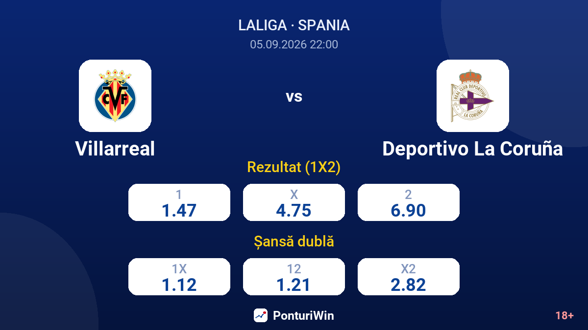 Villarreal vs Deportivo La Coruña — cote