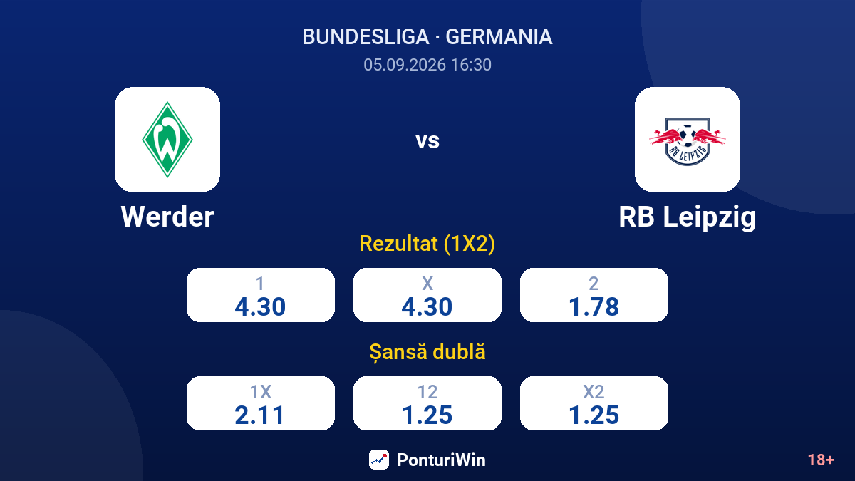 Werder vs RB Leipzig — cote