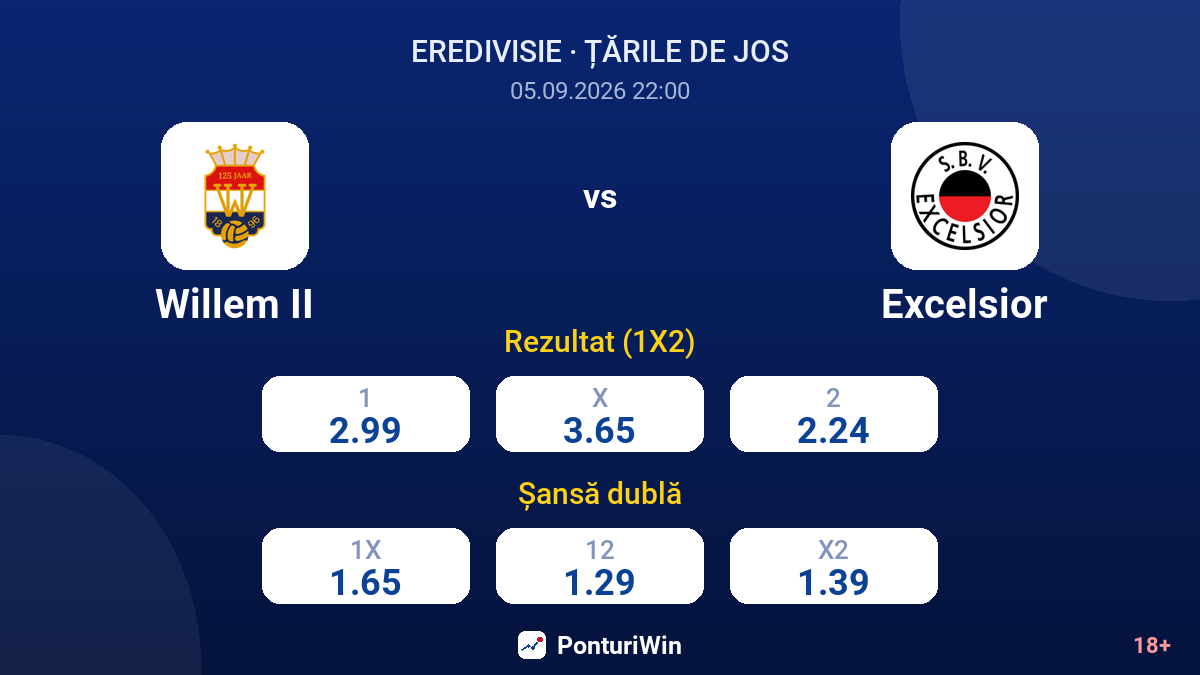 Willem II vs Excelsior — cote