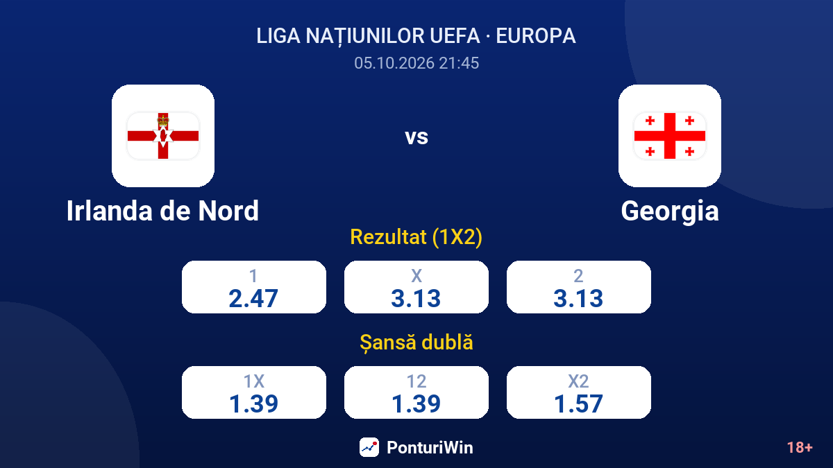 Irlanda de Nord vs Georgia — cote