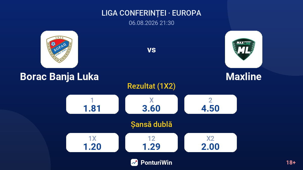 Borac Banja Luka vs Maxline — cote