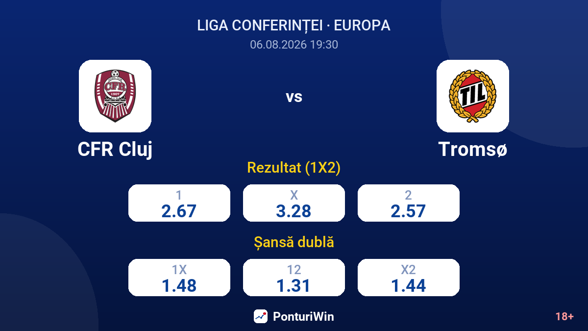 CFR Cluj vs Tromsø — cote