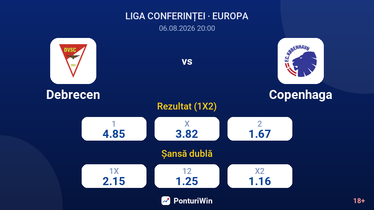 Debrecen vs Copenhaga — cote