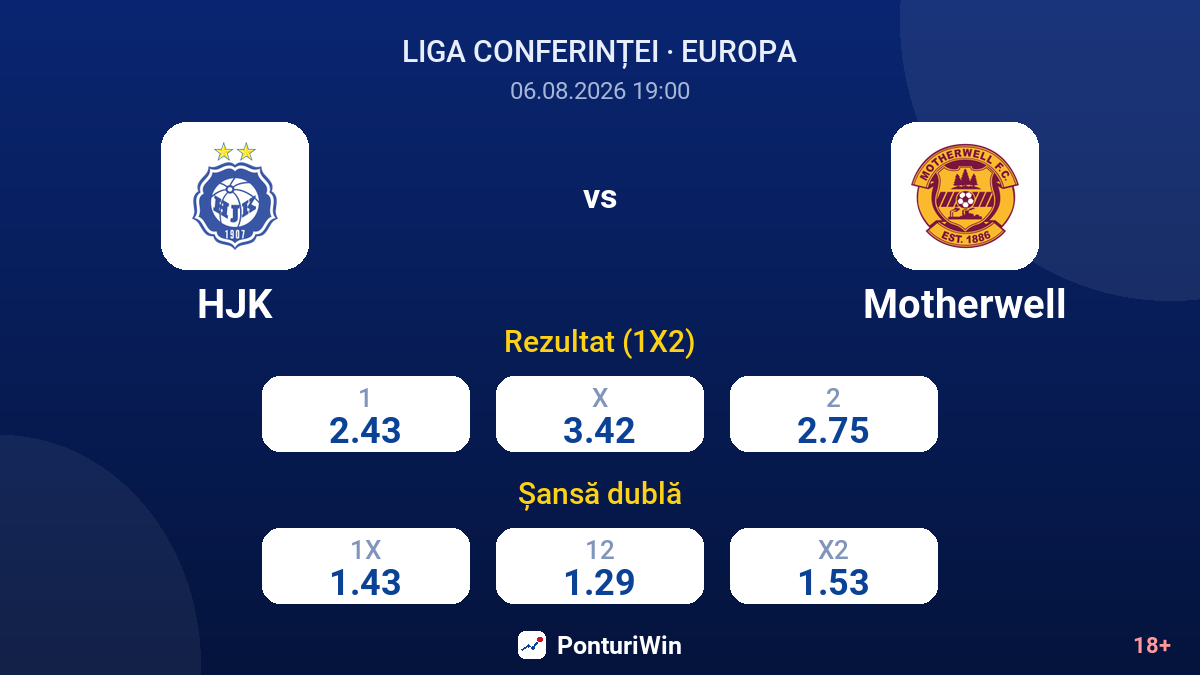 HJK vs Motherwell — cote