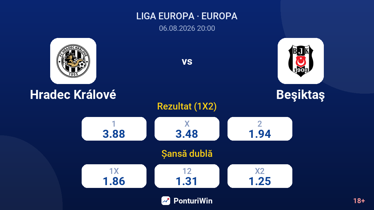 Hradec Králové vs Beşiktaş — cote