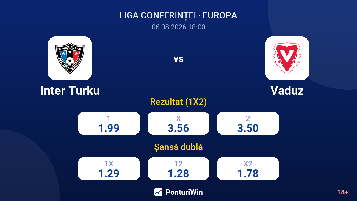 Inter Turku vs Vaduz — cote